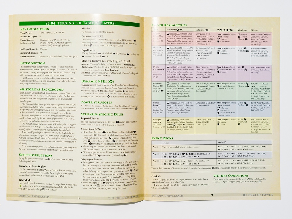 Europa Universalis: TPoP | Scenarios III (printed booklet)